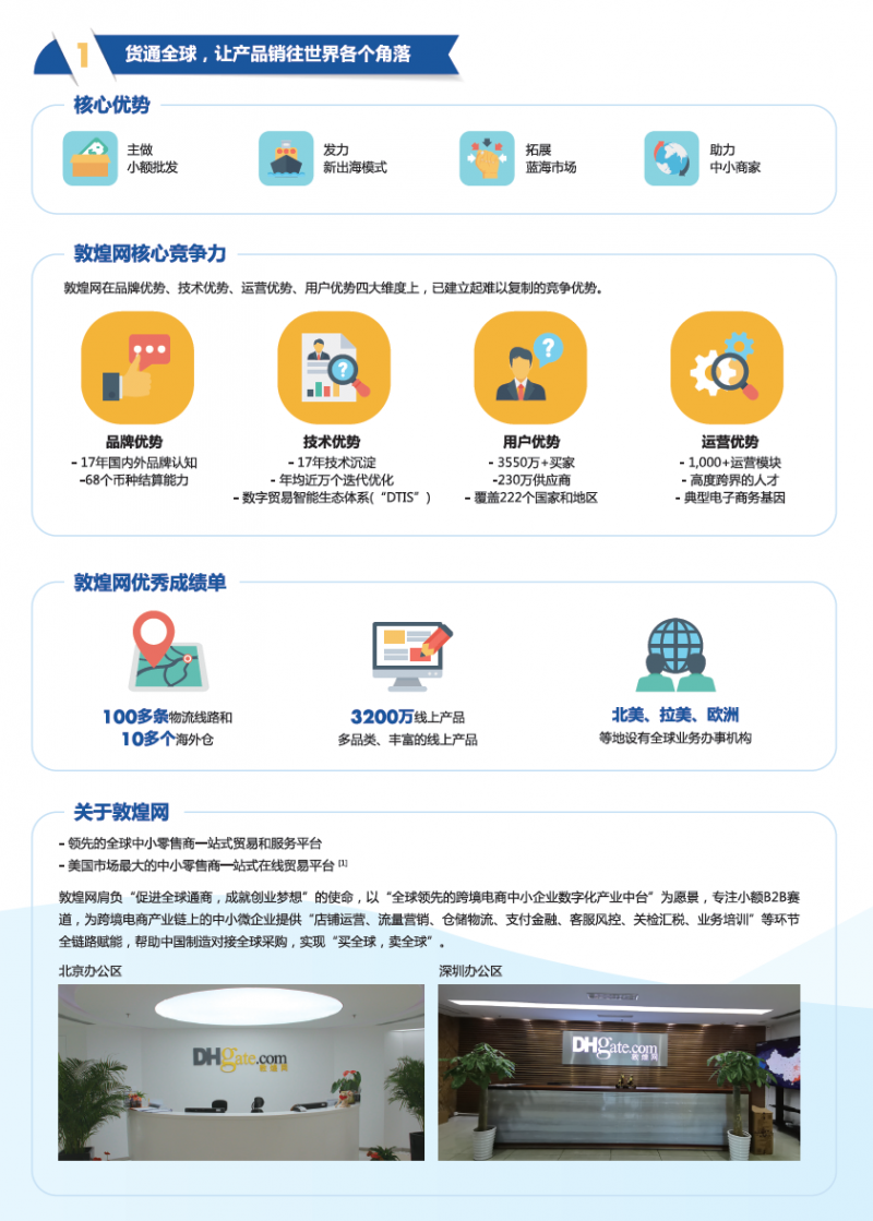 敦煌网-全球领先的跨境电商中小企业数字化产业中台